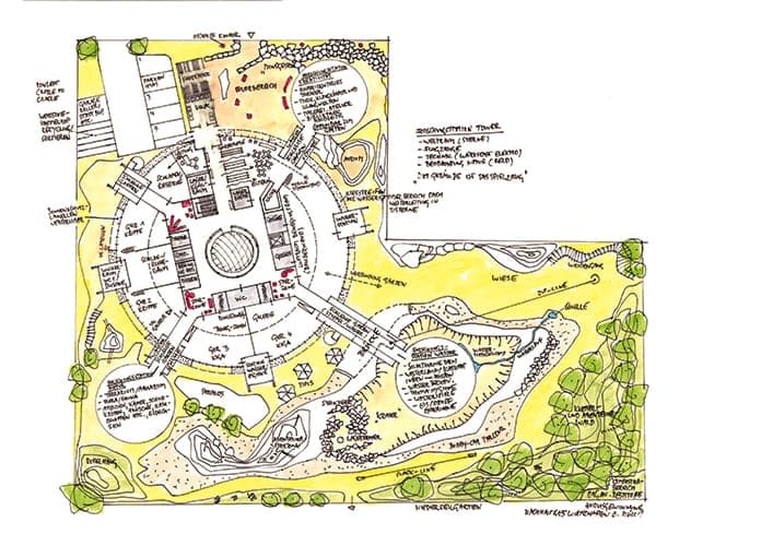 Hand-coloured site plan with the circular nursery layout, play areas, meadow and watercourse