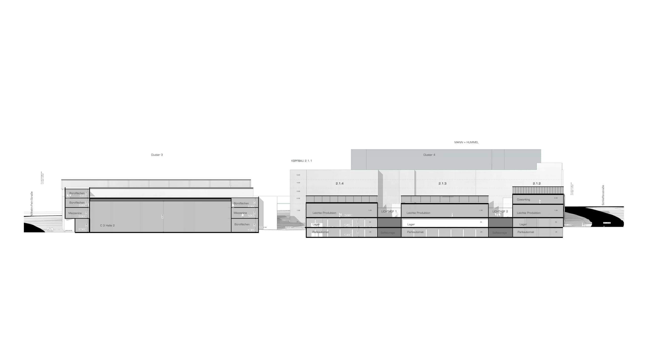 Schnittansicht durch Cluster III und IV mit Flächen für leichte Produktion, Lager und Büros