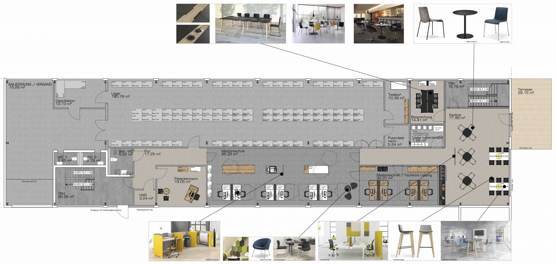 Furnishing concept for the ground floor with a plan of storage, medical technology and canteen areas