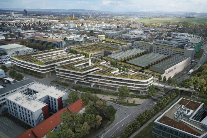 Visualisierung